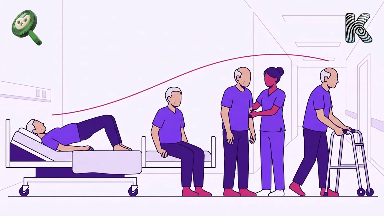 DEMMI : suivre la mobilité du lit à la marche, sans se tromper de version